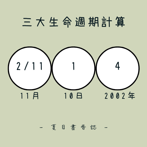 三大生命週期計算